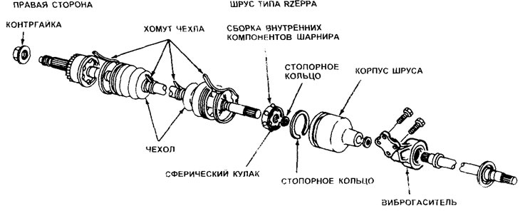 12.3а. Компоненты правого приводного вала (механическая трансмиссия)