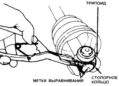 12.27. Нанесите метки выравнивания на трипоид и приводной вал и снимите стопорное кольцо