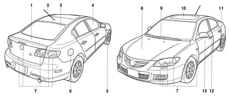 Чертежи мазда 3 бк Габарыты і агульны выгляд аўтамабіля (Мазда Mazda3 BK (Аксела) 2003-2009: Інстру