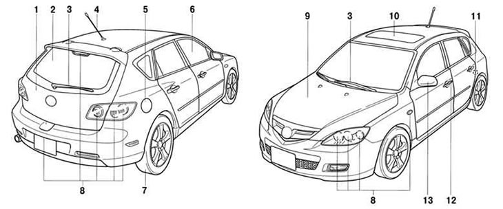 Чертежи мазда 3 бк Габарыты і агульны выгляд аўтамабіля (Мазда Mazda3 BK (Аксела) 2003-2009: Інстру