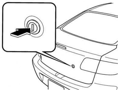 Рис. 1.34. Открывание крышки багажника с помощью цилиндра личинки замка