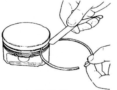 Fig. 2.163. Measuring the gap between the piston ring and the ring groove