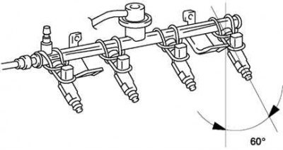 Fig. 2.221. Fuel injector angle