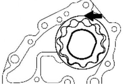 Рис. 2.299. Измерение зазора внешним ротором и корпусом
