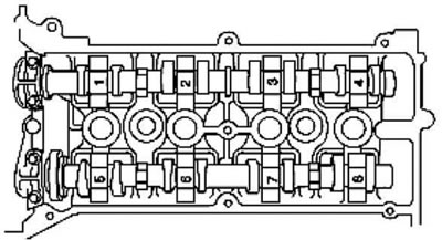 Mzr z6 регулировка клапанов