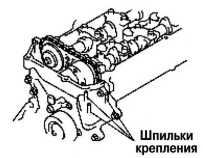 Figura. 2.266. Strângerea știfturilor de fixare a suportului motorului nr. 3
