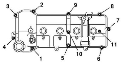 Фиг. 2,269. Процедура за затягане на болтовете на капака на цилиндровата глава