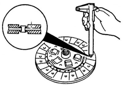 Рис. 3.17. Измерение фрикционных накладок ведомого диска сцепления