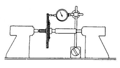 Рис. 3.18. Проверка осевого биения диска
