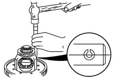 Fig. 3.53. Installing a new cylindrical pin