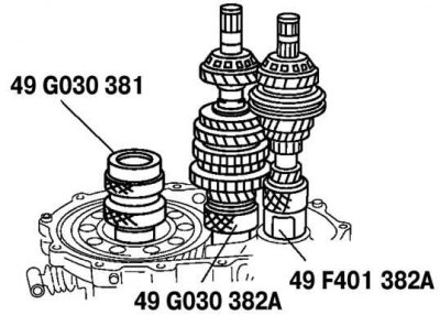 Fig. 3.56. Installing the primary and secondary shafts into the clutch housing