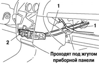 Рис. 3.89. Снятие блока управления климатической установкой: 1- тросы управления воздушной…