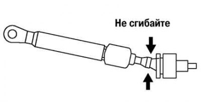 Рис. 3.92. Проверка вала ручного переключения