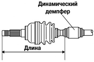 Мал. 3.152. Ўстаноўка дынамічнага дэмпфера