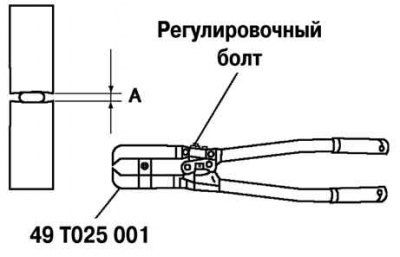 Мал. 3.157. Рэгуляванне зазору А чахла (з боку кола)