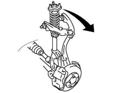 Fig. 4.23. Removing the front upper arm