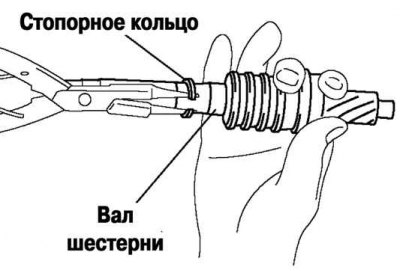 Рис. 5.22. Снятие стопорного кольца вала шестерни
