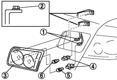 Figura. 7.35. Componente interioare ale luminii combinate: 1 – conector; 2 – nuca; 3 – lampă…