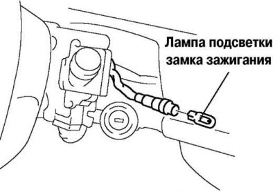 Рис. 7.49. Снятие лампы подсветки замка зажигания