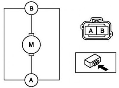 Figura. 7,61. Diagrama de testare a motorului spălătorului de parbriz