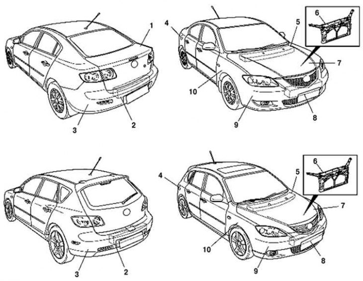 Чертежи мазда 3 бк Навясныя кампаненты кузава (Мазда Mazda3 BK (Аксела) 2003-2009: Кузаў: Элементы 