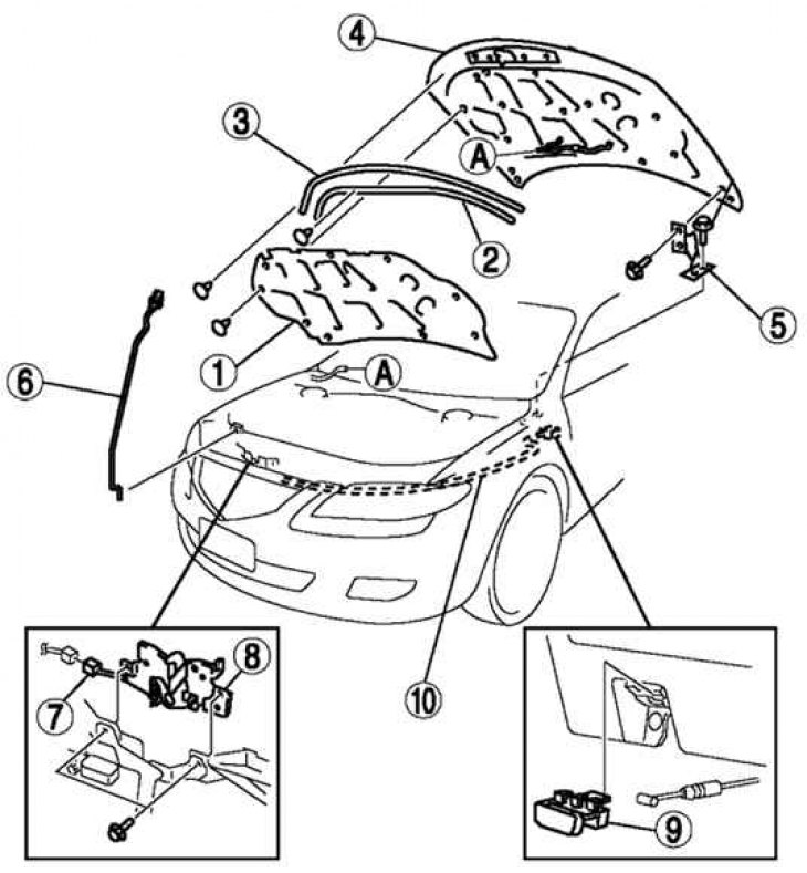Как снять капот мазда 3 бк Removal and installation of a cowl (Mazda3 BK (Axela) 2003-2009: Body: Body elem