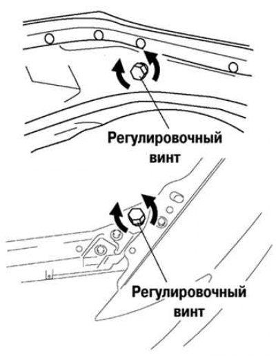 Рис. 8.10. Регулировка высоты положения капота