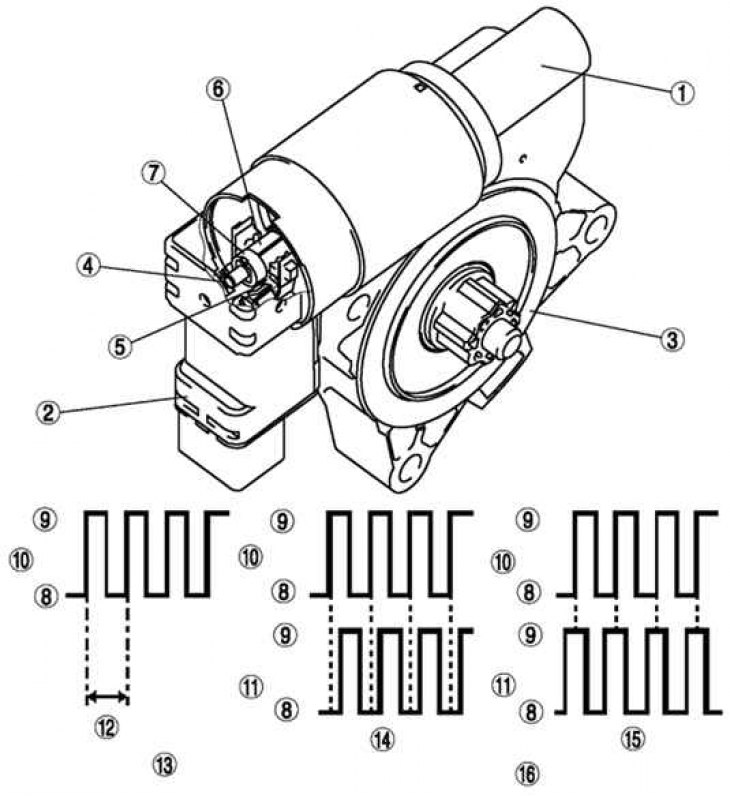 Kreslenie. 8.32. Motor elektrického ovládania okien: 1 – elektromotor; 2 – konektor; 3 – prevodový…