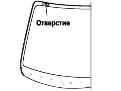 Рис. 8.40. Отверстие в уплотнителе