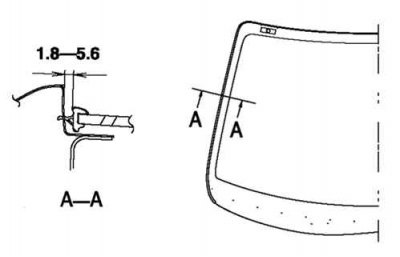 Figura. 8.47. Dimensiunea golului de margine