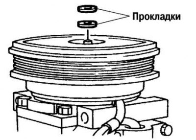 Цртање. 8.74. Постављање нове заптивке између потисне плоче и ременице компресора