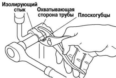Рис. 8.79. Разъединение труб с изолирующим стыком