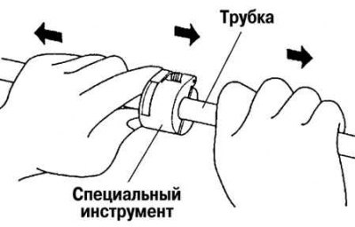 Рис. 8.81. Разединение трубок