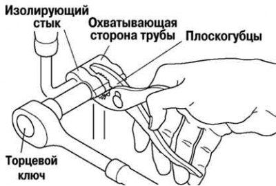 Рис. 8.82. Соединение труб с изолирующим стыком