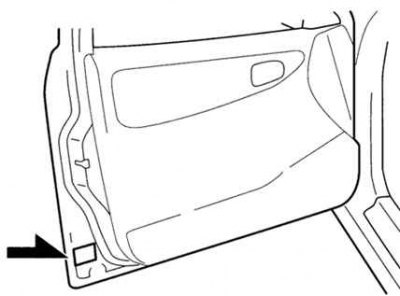 Рис. 1.8. Место расположения таблички с рекомендуемым давлением воздуха в шинах