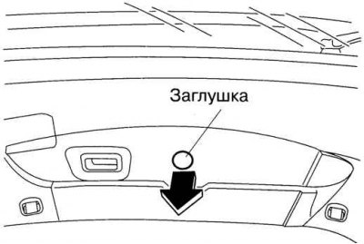 Rysunek. 1,28. Lokalizacja wtyczki tylnej klapy