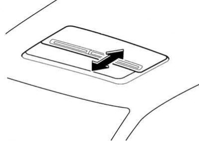 Fig. 1.41. Sunroof sunshade