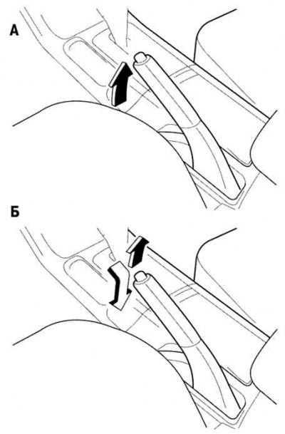 Рис. 1.111. Включение и выключение рычага привода стояночной тормозной системы