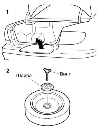 Figura. 1.166. Scoaterea roții de rezervă (vehicule sedan)