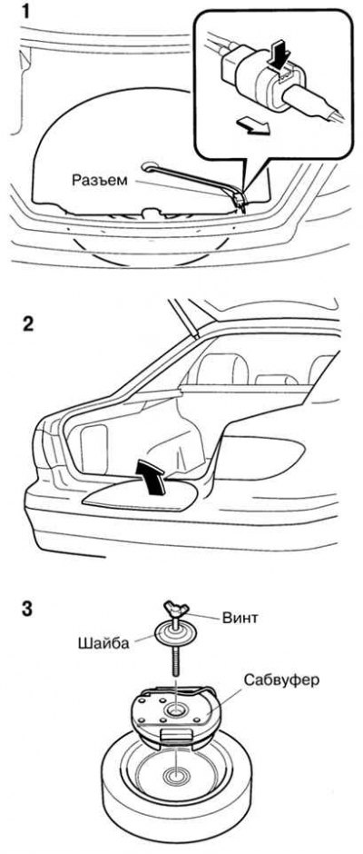 Figura. 1.167. Scoaterea roții de rezervă (vehicule hatchback)