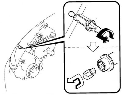 Fig. 1.197. Removing the lamp from the socket