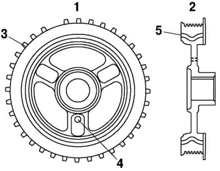 Мал. 2.14. Дэмпфер круцільных ваганняў каленчатага вала: 1 - вертыкальная праекцыя; 2 - перасек; 3…