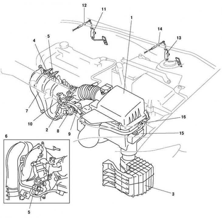 Рис. 2.56. Система впуска автомобиля Mazda 6: 1 – воздушный фильтр; 2 – регулятор холостого хода; 3…