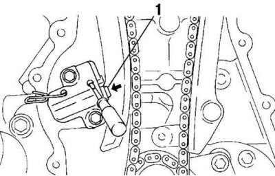 Фиг. 2.105. Инсталиране на специален инструмент на коляновия вал: 1 – бутало на обтегача