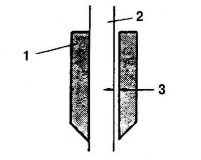 Kreslenie. 2.142. Meracie diely: 1 – vodiaca objímka ventilu; 2 – tyč; 3 – medzera