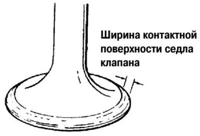 Мал. 2.147. Вымярэнне шырыні сядла клапана