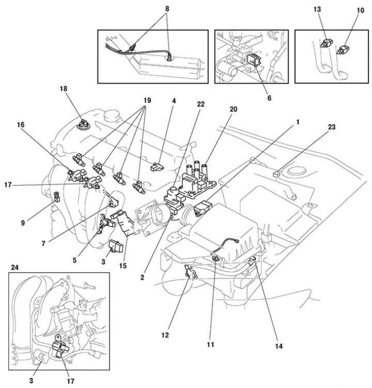Figura. 2.226. Vedere generală a locației componentelor sistemului de control al mașinii Mazda 6: 1…