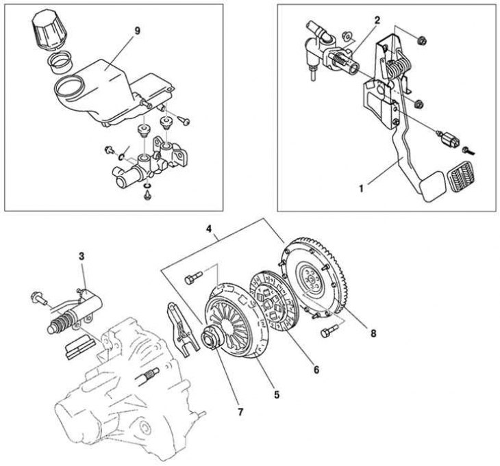Как снять сцепление мазда 6 General information about the clutch (Mazda6 GG (Atenza) 2002-2008: Transmission