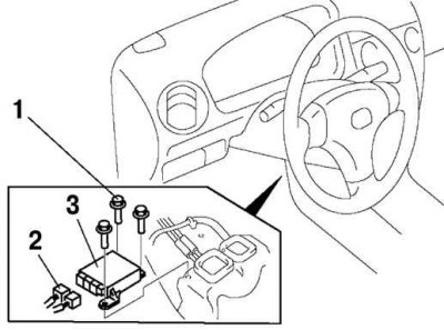 Рис. 3.31. Снятие модуля управления системы улучшения устойчивости: 1 – болты; 2 – разъемы…