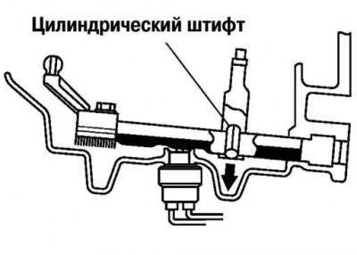 Цртање. 3.38. Шема за демонтажу цилиндричне игле